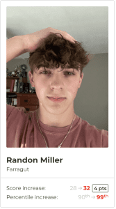 Outliers ACT Prep - Formerly ACTprep.com